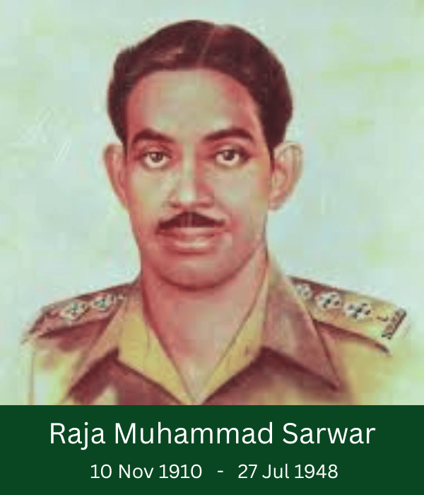 Raja Muhammad Sarwar