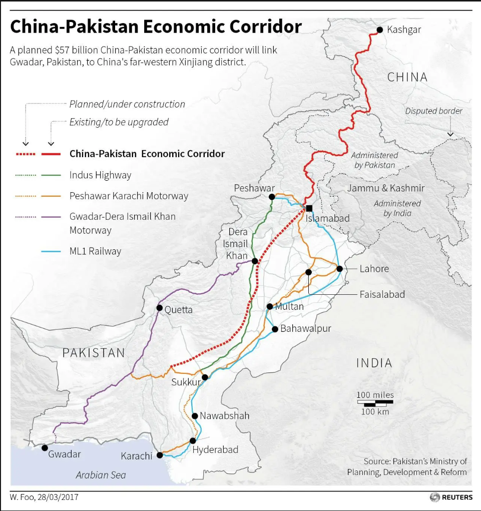 CPEC Routes