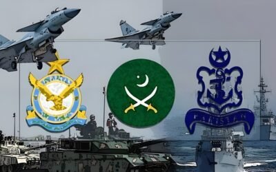 Balancing Internal Security and Military Modernization: Pakistan’s Dual-Track Defense Strategy