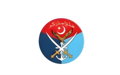 Air Defense Networks Neutralize Hostile Afghan Taliban Drone Incursion Over Balochistan