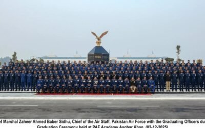 Air Chief Marshal Presides Over Grand Graduation Ceremony at PAF Academy Asghar Khan