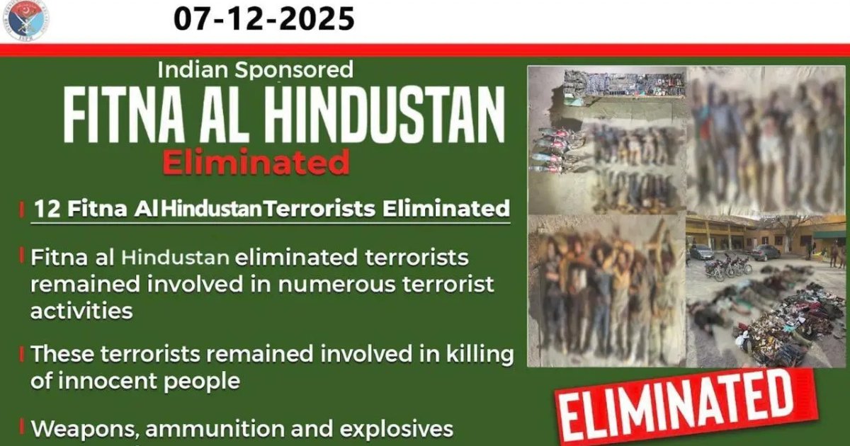 Security Forces Eliminate Twelve Indian-Sponsored Terrorists in Kalat, Balochistan