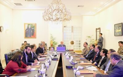 PM Shehbaz Chairs Emergency Energy Meeting; Field Marshal Asim Munir Joins Assessment of Gulf Crisis Impact