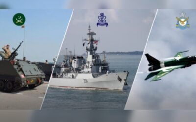 Counter-Terrorism to Maritime Security: The Armed Forces of Pakistan in Action
